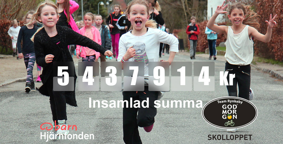 Text som visar att 5 437 914 kronor har samlats in, med barn som springer i bakgrunden.